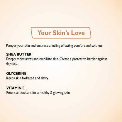 BODY LOTION (200 ml)